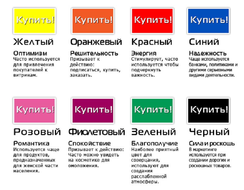 В какой цвет превратится белый цвет после выполнения команды рисунок обратить цвета